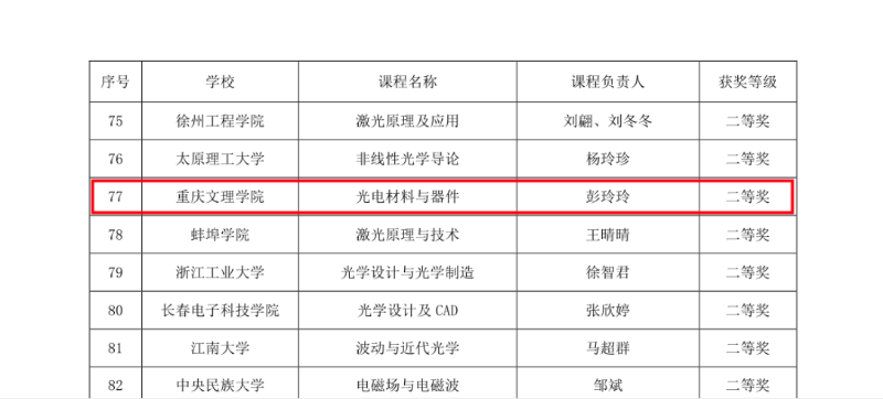 光电材料与器件截图.png
