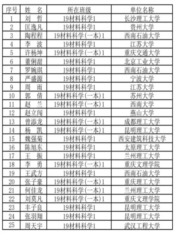 DyPc_1683163742366078495.jpg