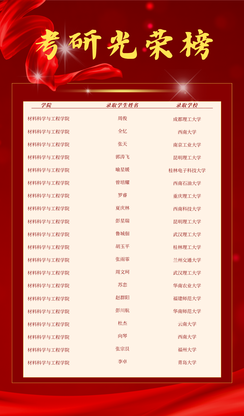 ahQI_1748248537400080603.png